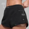 Shorts Retreat en polaire - Noir